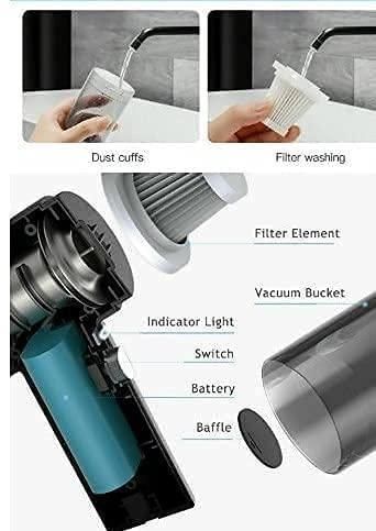 [New Upgraded] More powerful multipurpose Wireless Vaccum Cleaner & Duster